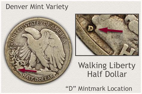 Walking Liberty Half Dollar Value | Exciting