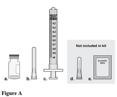 Label Izervay Injection Intravitreal - Indications, Usage & Precautions