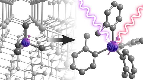 'Bright' Quantum Bits Synthesized - A New Method Developed - MessageToEagle.com