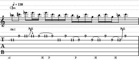 Blues Pentatonic Lick In C# Minor — Blues Guitar Lesson On Pentatonic Licks | by Guitar Control ...