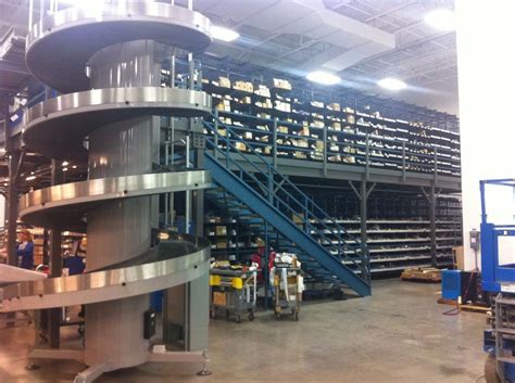 Horizontal Carousels for Warehouses | PWD