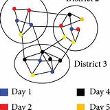 The End result Of Graph coloring image Shows How Division Is  sketch template
