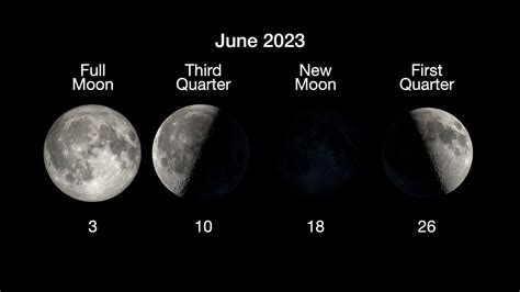 The Next Full Moon is the Strawberry Moon, Mead or Honey Moon - and a Full Moon Weekend – NASA ...