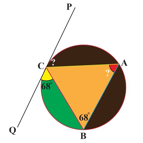 Alternate Segment Theorem | Circles | Proof | Solutions - Cuemath