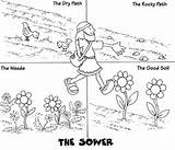 Parable Of The Sower Coloring Page At GetColoringscom  Free Printable sketch template