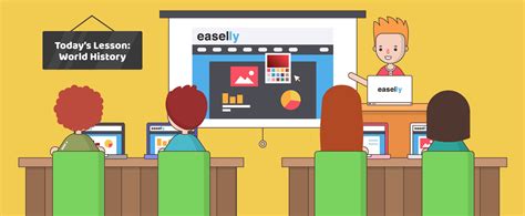 User Stories: Creating Infographics with Easelly in the Classroom