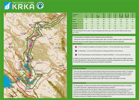 Krka National Park - Croatia - Blog about interesting places