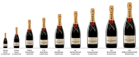 How to Pair Champagne and Sparkling Wines