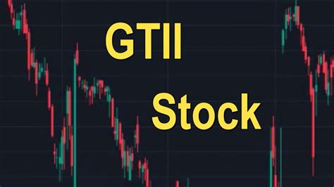 GTII Stock Technical Analysis and Price Prediction News Today 7 ...