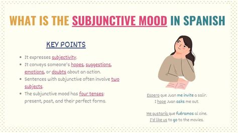 Verb Mood in Spanish: Indicative, Subjunctive & Imperative