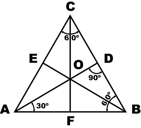 Equilateral Triangle | ClipArt ETC