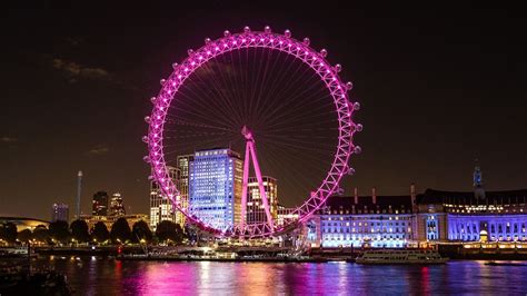 London Eye Experience Tickets