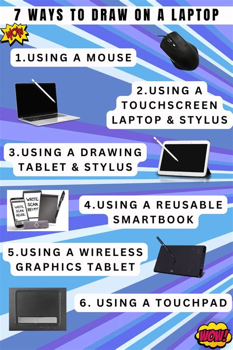 7 Ways To Draw On A Laptop (How Drawing Works On A Laptop) Full Guide 2024