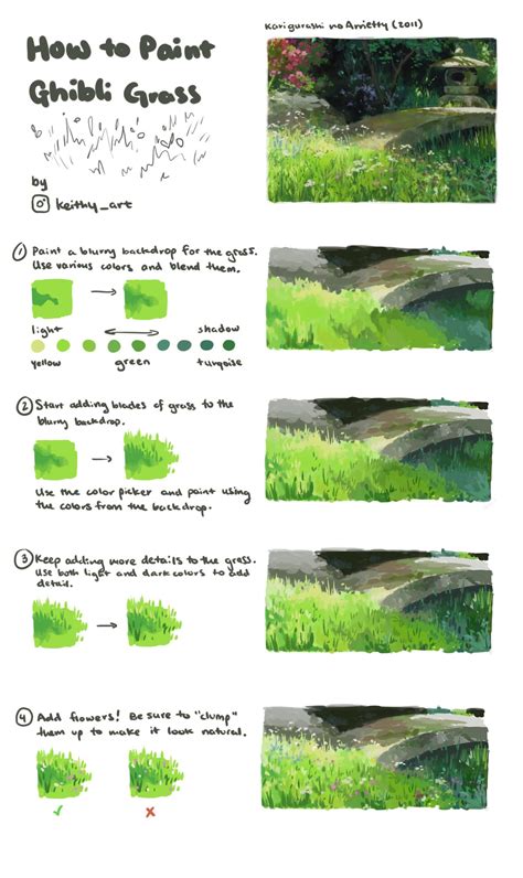 Another painting tutorial - this time on how to paint Ghibli-style grass | Digital painting ...