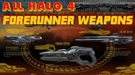 ALL Halo 4 Forerunner Weapons! - YouTube