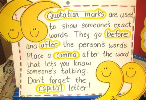 Quotation Marks For Kids