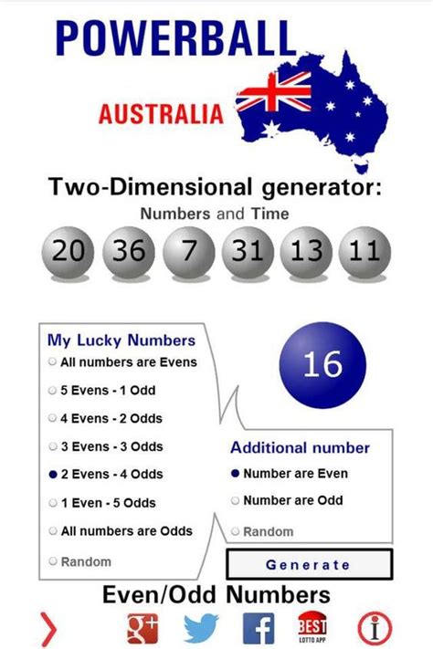 australian powerball winning numbers lotto australia lottery | Winning ...