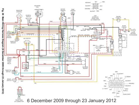 Ezgo Radio Wiring Diagram