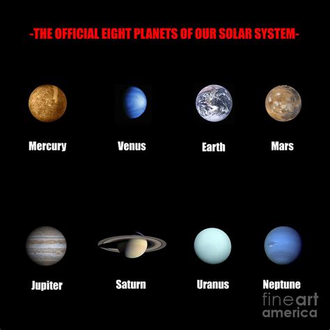 The Official Eight Planets Of Our Solar System Digital Art by Georgios ...