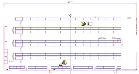 Real Warehouse Design Layout Examples