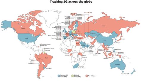 5G: what, how and when? - NEWSLAB