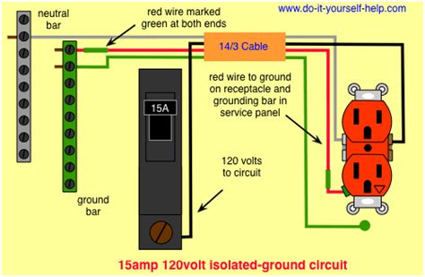 wiring diagram for a 15 amp isolated ground circuit | Man Cave Office ...