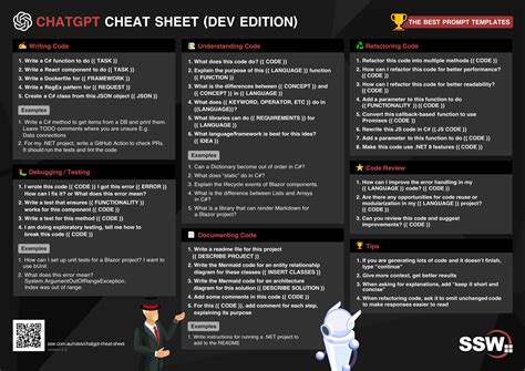 Do you have a ChatGPT cheat sheet? | SSW.Rules