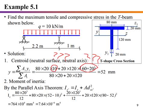 mechanical engineering - Maximum tensile and compressive stress in a T ...