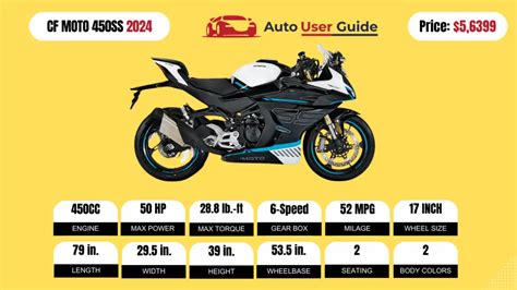 2024 CF MOTO 450SS Review, Specs, Price And Mileage (Brochure) - Auto User Guide