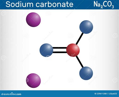 Sodium Carbonate, Inorganic Compound, Molecular Structures, 3d Model, Structural Chemical ...