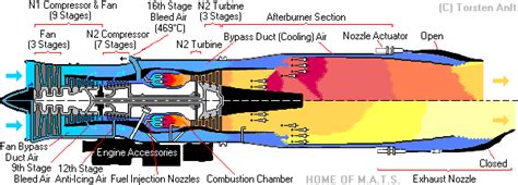 HOME OF M.A.T.S. - The most comprehensive Grumman F-14 Reference Work ...