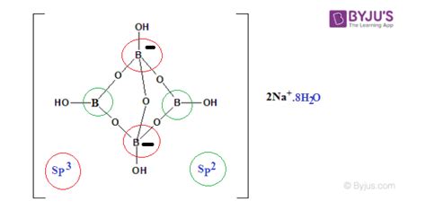 What is Borax Formula - What is Borax?, Chemical Formula for Borax (sodium borate)