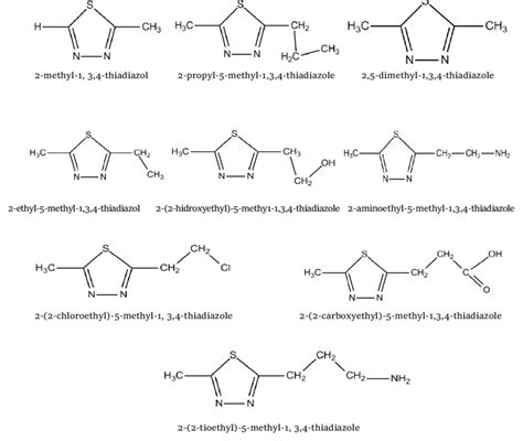 Chemical structure of 1, 3, 4-thiadiazole derivatives 1-9. | Download ...