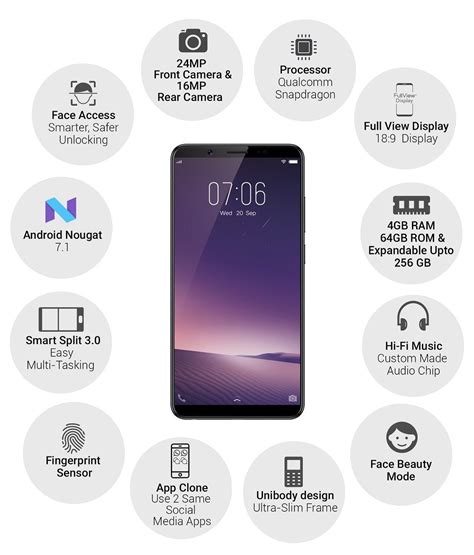 Vivo V7+ Launched Today Check Price, Features and Specifications - SARKARI NEWS