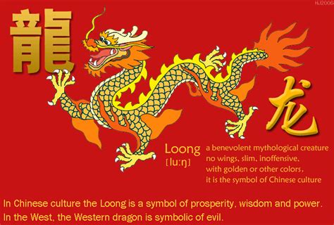 It is a Loong, not a Dragon