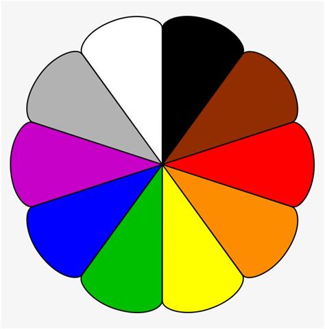 Color Wheel Color Theory Complementary Colors Analogous - Basic Colors With Names PNG Image ...