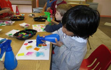 The Benefits of Creativity in Early Childhood Education - Stonewall Day Care