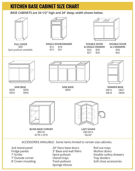 Kitchen Cabinet Carcass Sizes – Things In The Kitchen