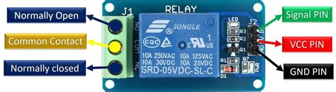 Single Channel 5V Relay Module