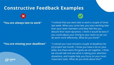 How to Give Best Constructive Feedback to Your Employees [+Examples]