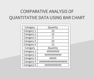 Comparative Analysis Of Quantitative Data Using Bar Chart Excel Template And Google Sheets File ...