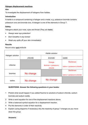 Group 7 Halogen - displacement reactions | Teaching Resources