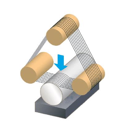 Nos wafers Silicium - Neyco