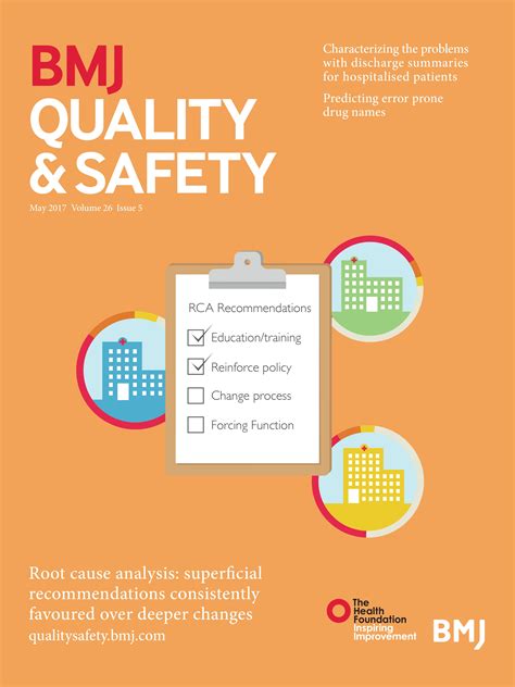 Six ways not to improve patient flow: a qualitative study | BMJ Quality ...