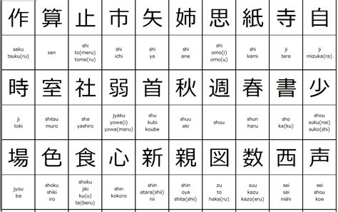 Japanese Kanji Chart for 2nd grade of elementary school students in ...