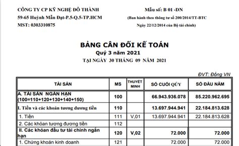 Bảng cân đối kế toán là gì? Cách kiểm tra bảng cân đối kế toán đơn giản