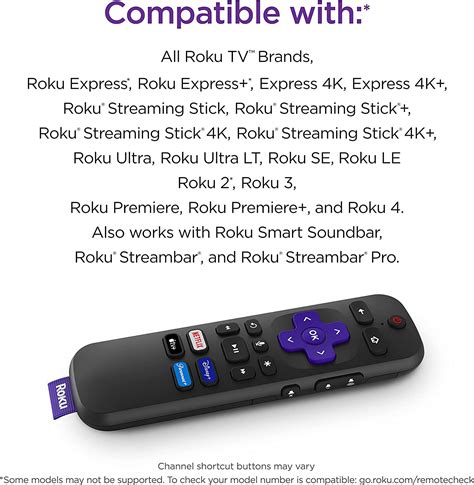 Official Roku Voice Remote - Buy at GetWired Tronics