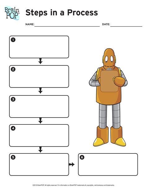 ELL Reading and Writing Graphic Organizers | BrainPOP Educators