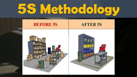 5S Methodology | Lean Six Sigma Complete Course. - YouTube