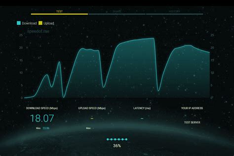 Suddenlink internet speed test - fitmertq